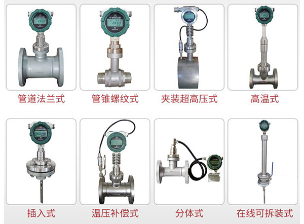 低溫液氮流量計產(chǎn)品分類圖