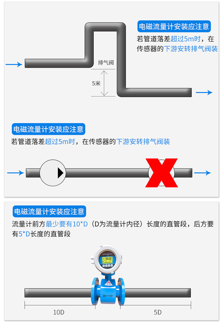 紙漿流量計安裝注意事項