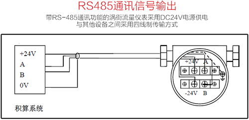 氯甲烷流量計(jì)rs-485通訊接線圖