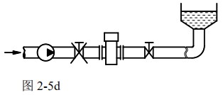 循環(huán)水流量表安裝方式圖四