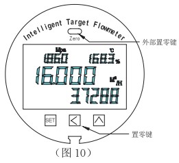 靶式流量計設(shè)置零點方法圖