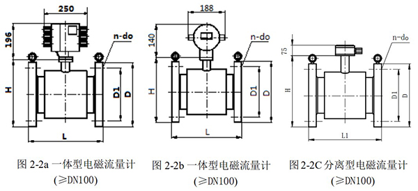 智能電磁流量計(jì)外形尺寸圖一