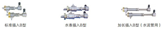 高溫超聲波流量計探針分類圖