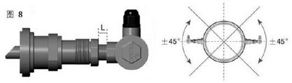 高溫超聲波流量計插入深度的計算