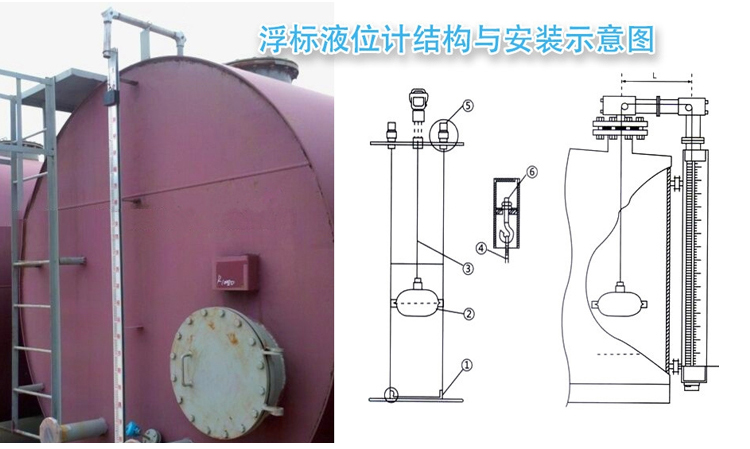 泥漿液位計現(xiàn)場安裝使用圖