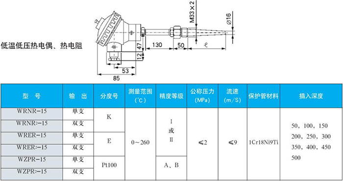 卡套式耐磨阻漏熱電偶低溫低壓規(guī)格表