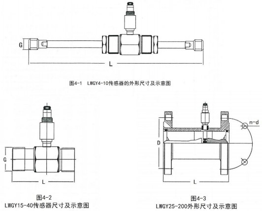 甲醇流量計(jì)量表外形尺寸圖