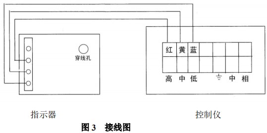 液體轉(zhuǎn)子流量計限位報警開關(guān)接線圖