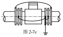 砂漿流量計接地方式圖三