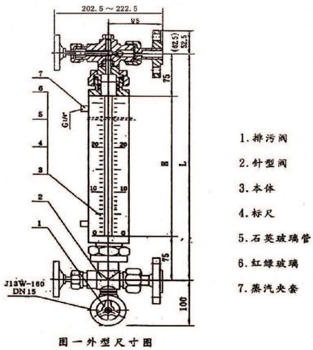 小流量液體流量計結(jié)構(gòu)圖