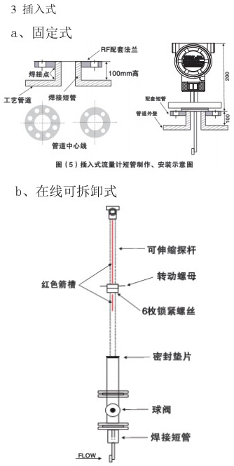 低溫液氮流量計插入式安裝示意圖